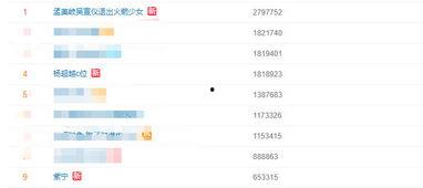 娱乐吃瓜解约视频大全,吃瓜群众揭秘视频大全